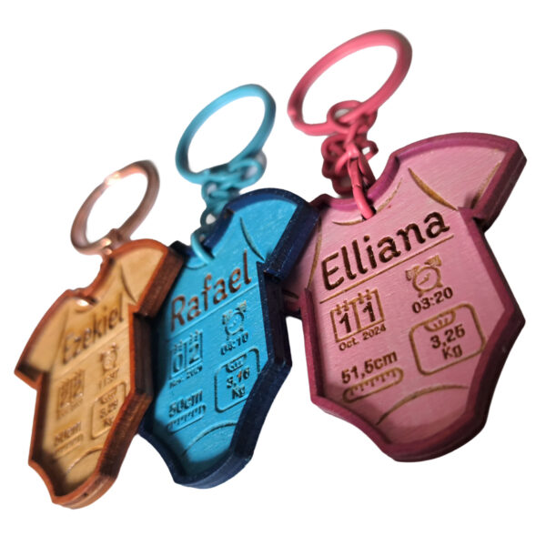 Porte‑clé de naissance en bois – Personnalisable en ligne